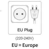 EUR plug