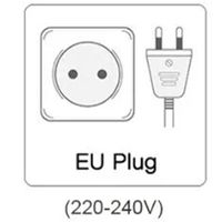 EUR